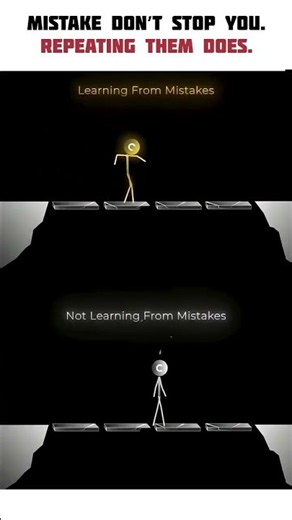 Don't regret your mistakes. Learn from them, grow stronge#motivation #mindsetmatters #shorts