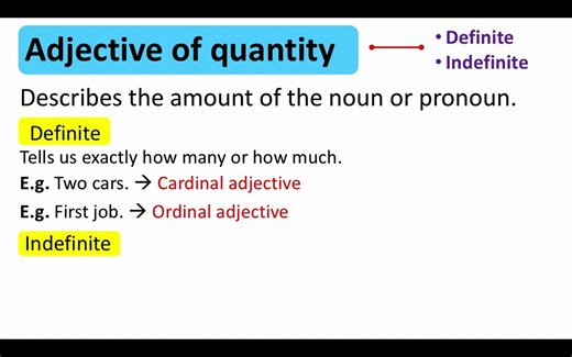 ADJECTIVES Definition, Types & Examples Parts of speech