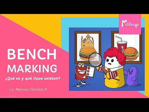 Benchmarking ¿Qué es y qué tipos existen?