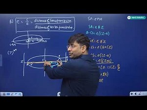 Ellipse lec-2 GB Sir Apni kaksha Jee mains & Advance