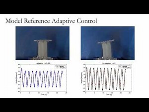 Model Reference Adaptive Control of Soft Bending Actuators