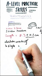 What are uncertainties?