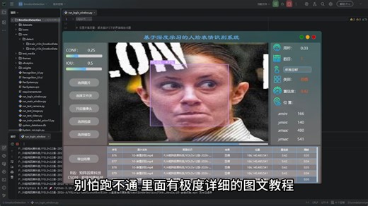 热门实战｜《基于深度学习的人脸表情识别系统》YOLOv12-v8多版本合集：附论文/源码/PPT/数据集，支持图片/视频/摄像头输入、可视化界面、结果导出与权重