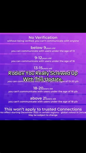 Roblox Update Causes User Frustration and Concerns