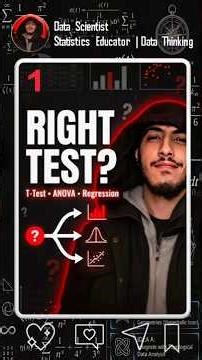 How to Choose the Right Statistical Method 📊 | T-Test, ANOVA, Correlation #data #coder #learning