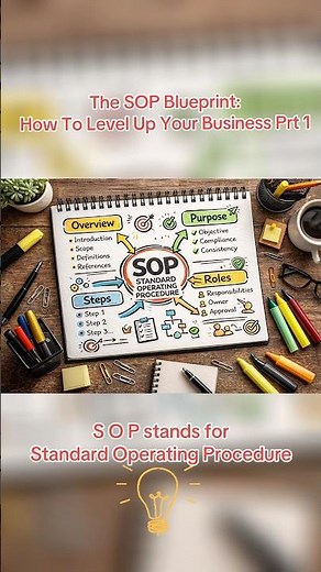 SOP Standard Operating Procedure Prt 1 #sop #standardoperatingprocedures #shorts #businesstips
