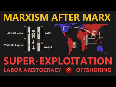 Marxism After Marx | Super-Exploitation