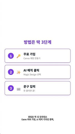 Canva AI 무료 사용법 | 텍스트 한 줄로 30초 만에 카드뉴스 썸네일 자동완성