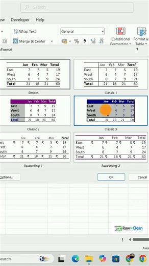 Table Formatting in Excel Using ALT + O + A Shortcut