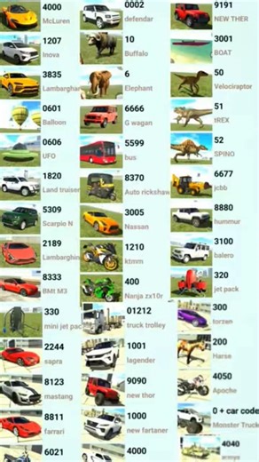 real code 💥 Indian bike driving 3d all new update+ plugin cheat code 🙀 #viral #trending