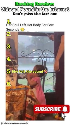 Ranking Random Videos i found in the internet