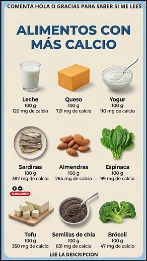 ALIMENTOS CON MAS CALCIO