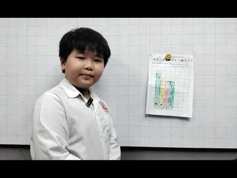 CEC | NG_D1_2501 | Project Unit 9&10 | Quang Anh