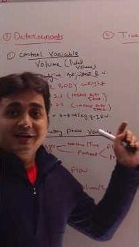 Volume Control Ventilation Explained | Ventilator Settings in ICU #shorts #criticalcare