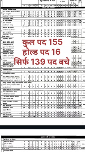 mppsc 2026 Notification OUT