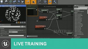 How can I mask textures in a cone?
