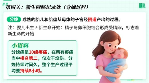 七下_第4单元第1章《人的生殖和发育》_人教版初中生物七下情境化单元复习课件2025~2027版