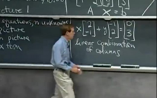 麻省理工公开课 线性代数 MIT 18.06 Linear Algebra 中英双语字幕