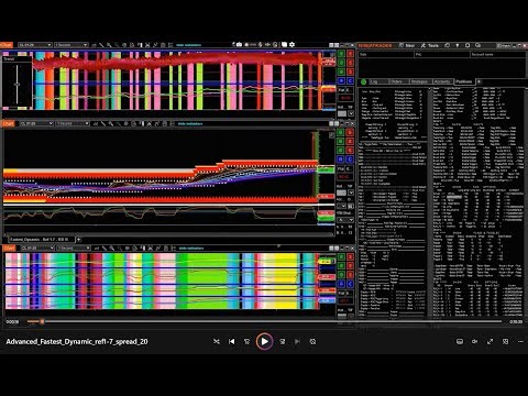 Advanced - Fastest Dynamic ref1-7 spread 20