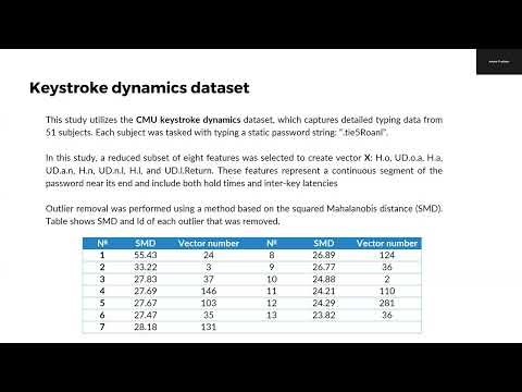 ICST-ODESA-2025 submission 41