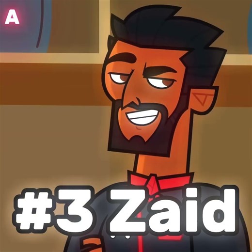 Ranking Every Disventure Camp Character Eliminated In Episode 20