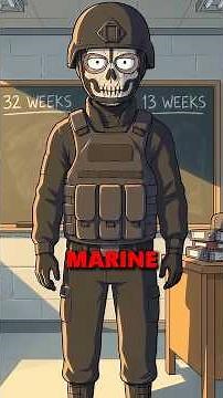 Royal Marines vs US Marines: Who Actually Wins