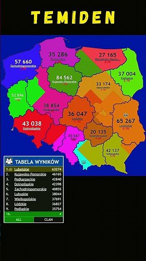 Wojna w Polsce !! - Które województwo WYGRA ?? - Territorial.io - Timelapse