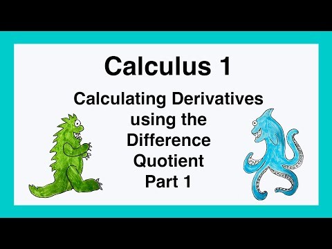 110A 2.8 Calculating Derivatives Using the Difference Quotient, Part 1