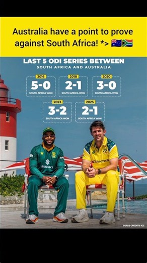 PURE DOMINANCE! 😱 South Africa’s Insane 5-0 Whitewash vs Australia & ODI Mastery! 🇿🇦 vs 🇦🇺