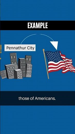 Exploratory Research Question #exploratory