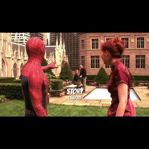SPIDER-MAN | With Great Power Comes Great Responsibility