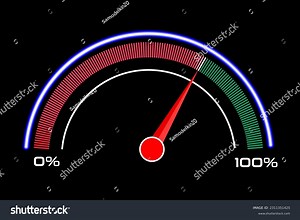 Gauge Meter Indicator Speedometer Icon Red Stock Vector (Royalty Free) 2311351425 | Shutterstock