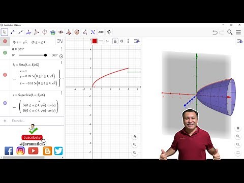 Sólidos de Revolución con Geogebra | Método de discos