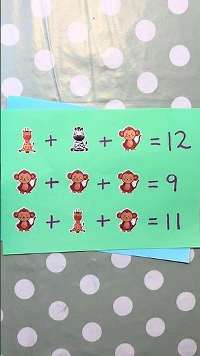 Can you solve this? A fun picture algebra problem!