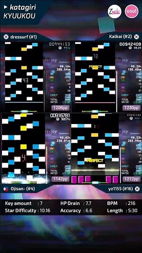 10.16* Technical Tiebreaker. #osu #osugame #osumania #rhythmgame #osumania7k