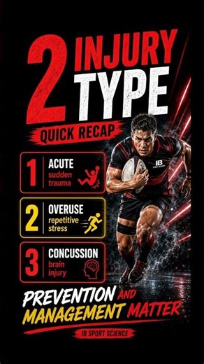 How to ace Sport Science & PE