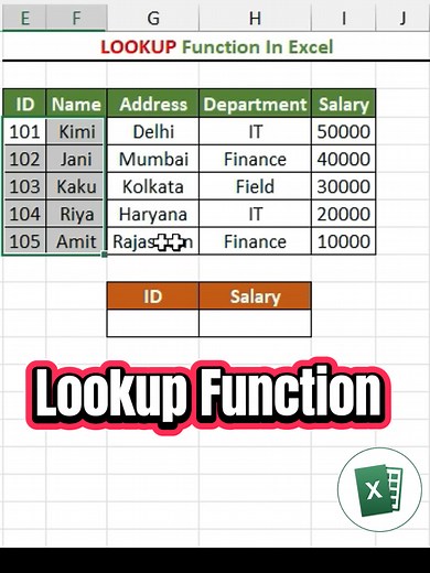 Mastering the Lookup Function in Excel