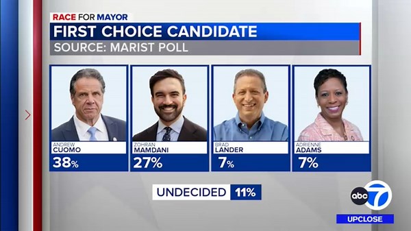 Up Close 6/22/25: Who will be New York City's next mayor? Countdown to the primary election