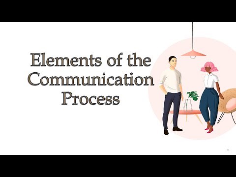 Elements of the Communication Process| Kinds of Noise| Semantic Noise| Prof. Young