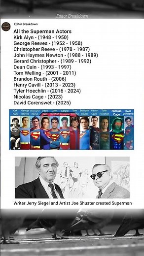 All the Superman Actors