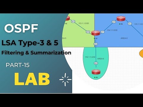 OSPF LSA Type 3 & 5 LAB (Filtering and Summarization) | Part-15 | CCNP | CCNA | IPST