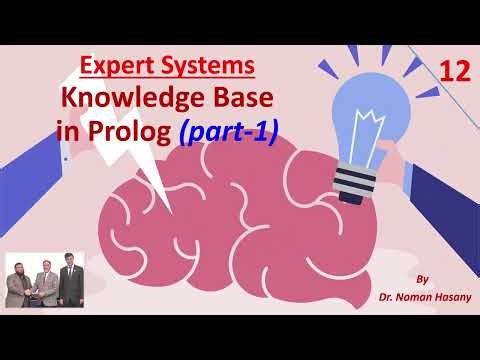 Prolog- Knowledge Base - Part 1