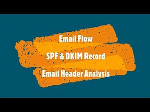 SOC Investigation: 2.4 - Email Header Analysis, Email Flow and what is the SPF & DKIM.