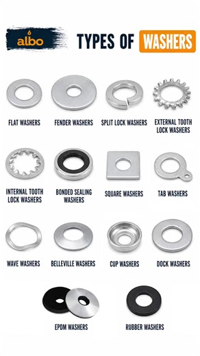 Don't guess—use the right tool for the job. 🛠️ Here is your ultimate guide to the most common types of washers and when to use each one. #AlboHardware #EngineeringTips #DIYProjects #HardwareGuide #WorkshopEssential