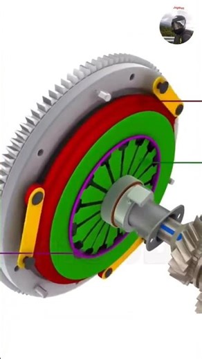 pressure plate explained