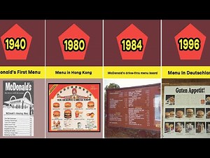 How McDonald's Menu Changed From 1940 to 2025!