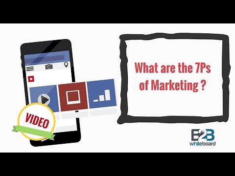 What are the 7Ps of Marketing ?