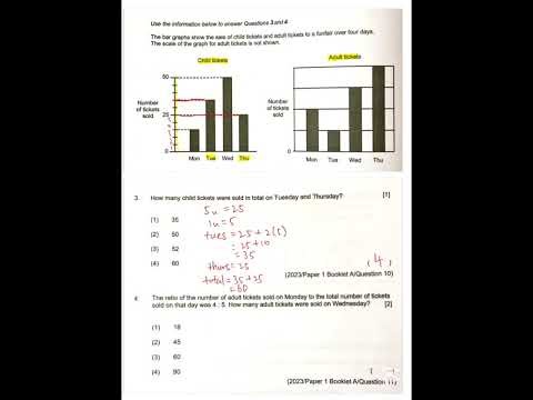 PSLE Maths : Statistics Q3