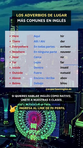 Los Adverbios de lugar más comunes en Inglés 😉 #inglespractico #inglesrapido #ingles #aprendeingles #cursodeingles #pronunciacion | Expertos en Inglés