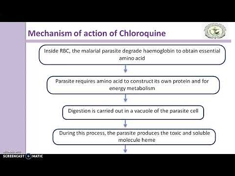 Chloroquine Mechanism of action